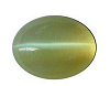 Cat's Eye
